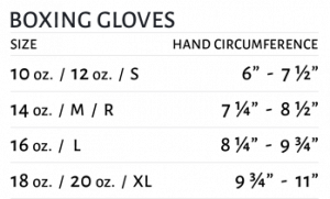 Boxing Glove Sizes Chart