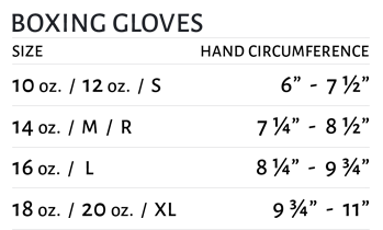 Boxing glove size chart.