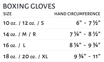 Boxing Glove Size Chart